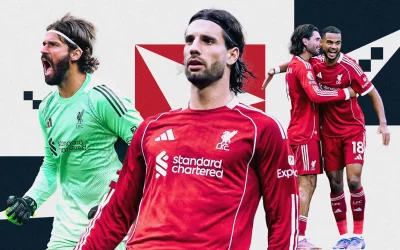 आर्सनलमाथि लिभपुलको जित, म्यान्चेस्टर सिटीको खराब लय