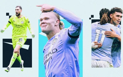 म्यान्चेस्टर डर्बीमा हालान्ड चम्किँदा सिटीको जित